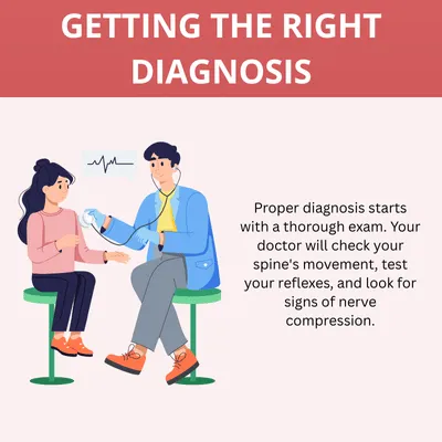 Infographic shows doctor examining patient, outlining spine tests, reflex checks, and nerve compression evaluation process