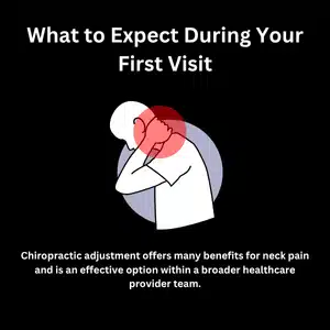 Informational graphic highlighting what to expect during chiropractic for neck pain sessions