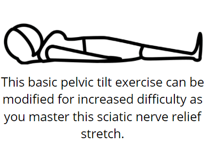 The pelvic tilt is one of the recommended stretches for sciatica.